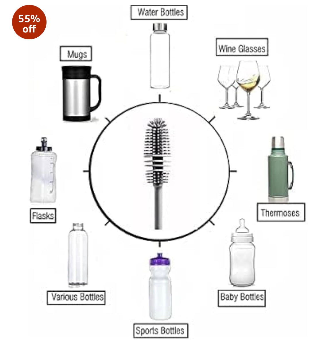 Bottle cleaning brush